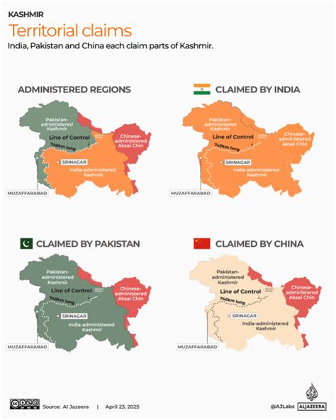 ‘Operation Sindoor:’ Why India attacked Pakistan and conflict  .